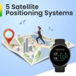 1749913355 amazfit gtr mini smart watch 43mm 14 day battery life gps ai fitnes.jpg