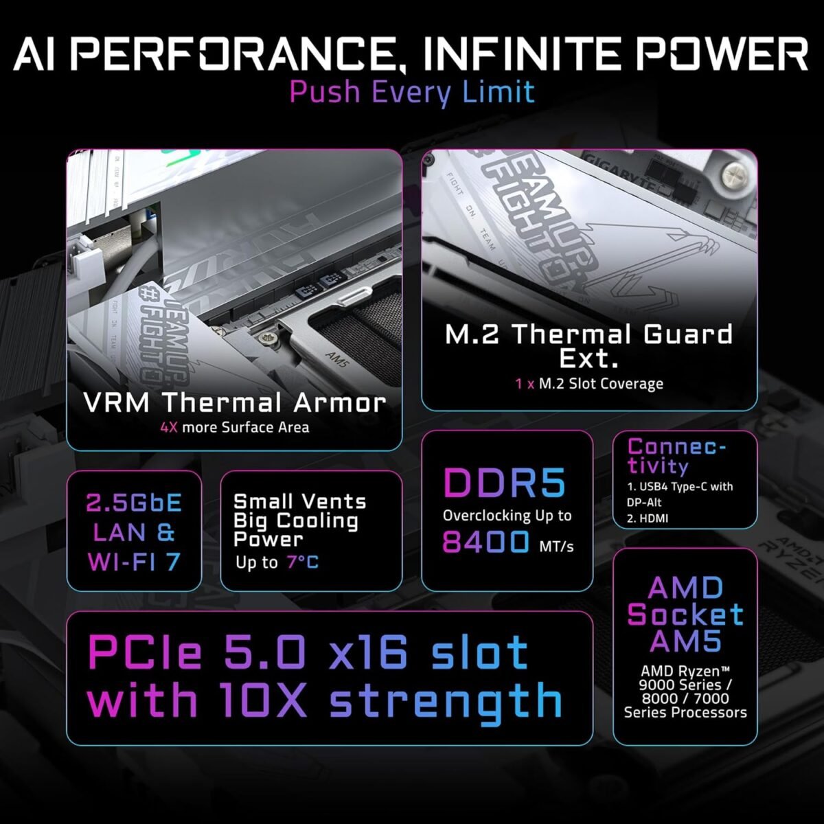 1749932380 gigabyte x870i aorus pro ice amd am5 lga 1718 motherboard mini itx d.jpg