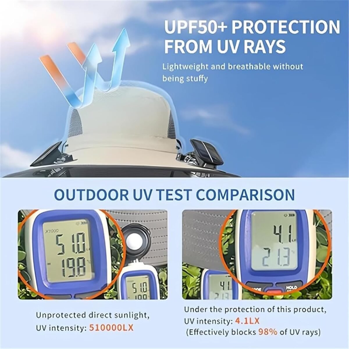 1749933701 men women wide brim sun hats with 2 solar fan waterproof breathable bu.jpg