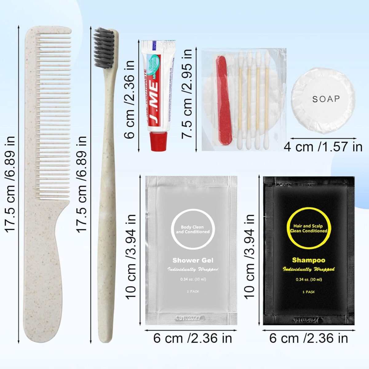 1750022067 toiletry kits homeless personal hygiene kits for homeless care package.jpg