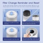 1750046964 air purifiers for bedroom home 430 sq.ft mooka h13 hepa filter small.jpg