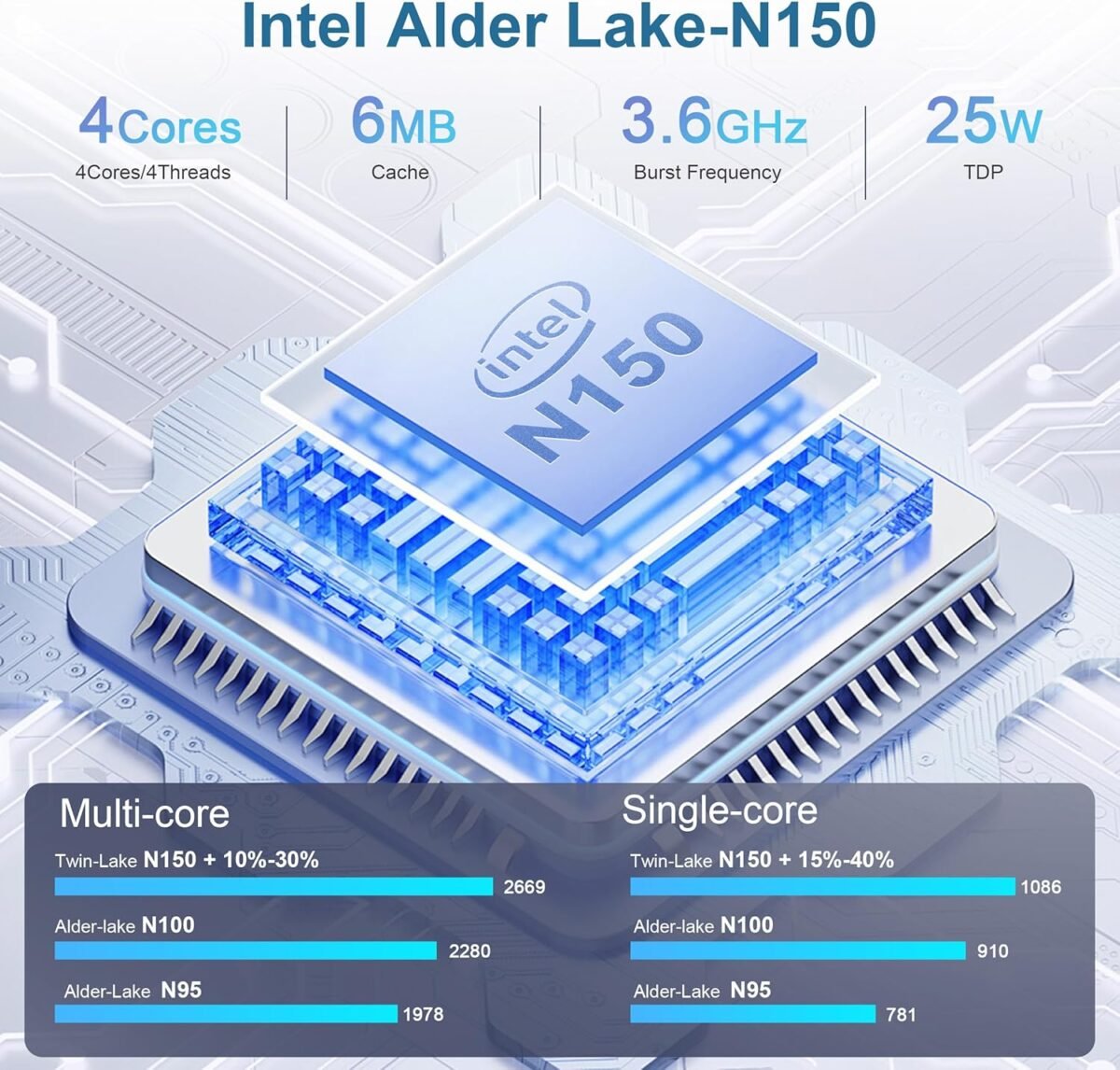 1750124237 beelink mini pc mini s13 pro intel 13th n150up to 3.6ghz 16gb ddr4.jpg