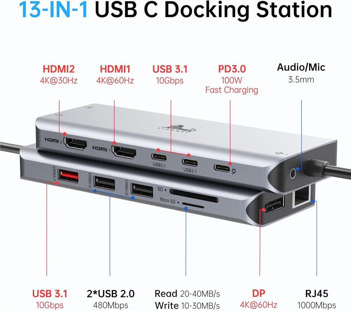1750127407 lionwei laptop docking station 13 in 1 dual hdmidisplayport10gbps.jpg