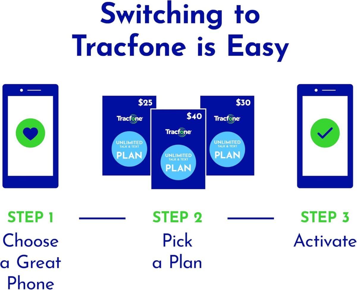 1750173207 tracfone samsung galaxy a13 5g 64gb black prepaid smartphone lock.jpg