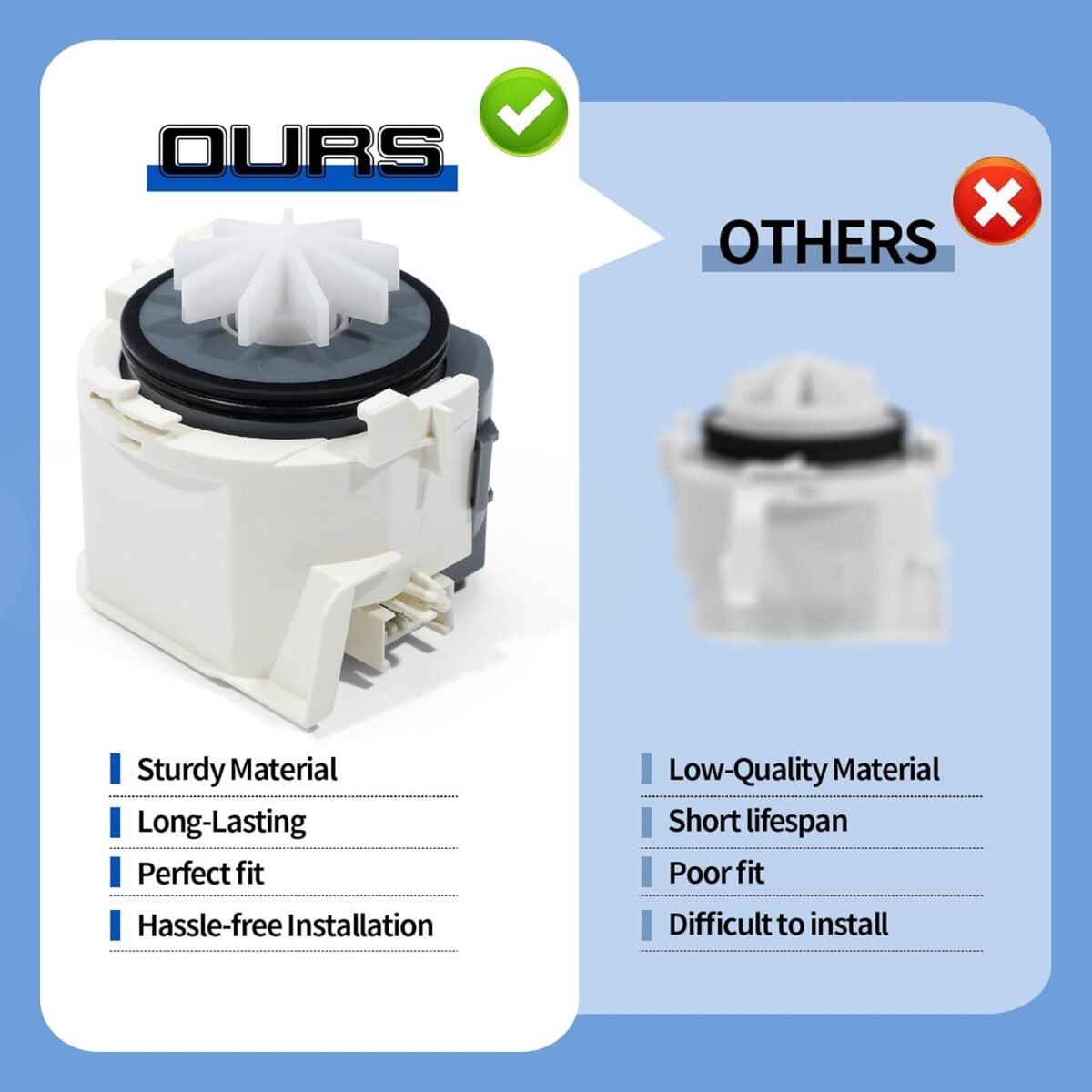 1750208944 upgraded 00620774 dishwasher drain pump motor assembly compatible with.jpg