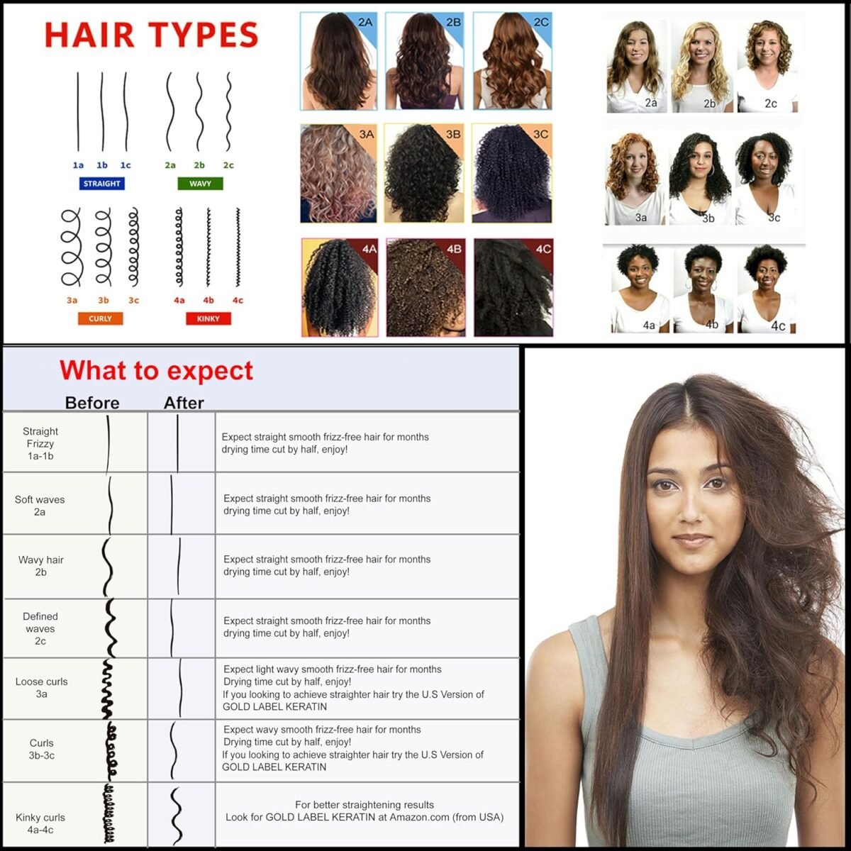1750280579 keratin research brazilian keratin forte blowout hair treatment straig.jpg