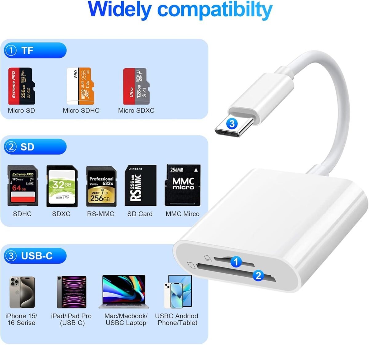 1750294894 apple mfi certified usb 3.0 usb c sd card reader for iphone 1516 m.jpg