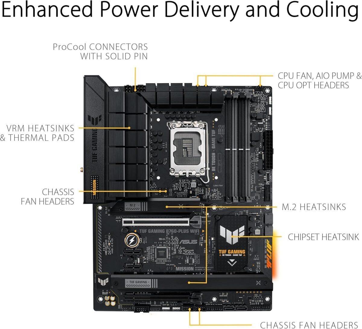 1750365049 asus tuf gaming b760 plus wifi intel b760 lga 1700 atx motherboard re.jpg