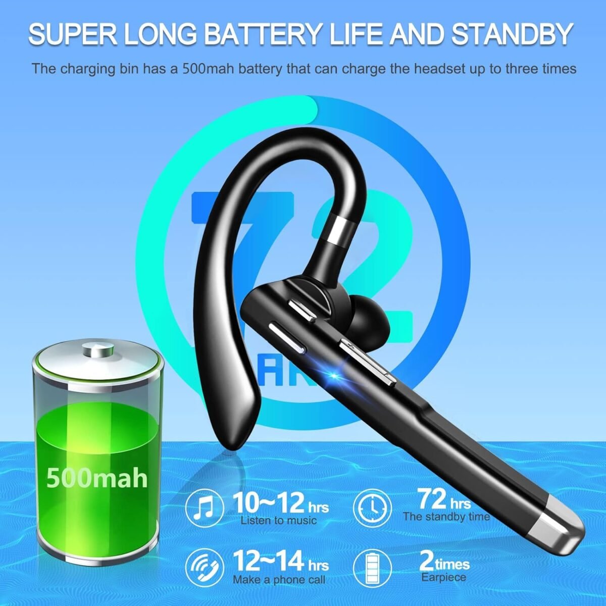 1750380723 bluetooth headset for cell phones 500hrs standby time with led chargin.jpg