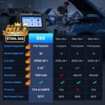 1750476312 xtool d6s obd2 scanner diagnostic tool 2025 car scanner with 30 reset.jpg