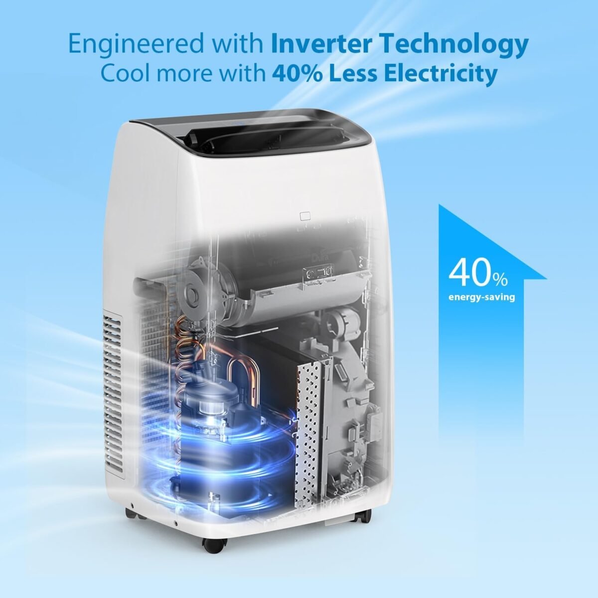 1750518669 14000 btu inverter portable air conditioner dual hose floor ac unit.jpg