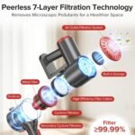 1750632157 cordless vacuum cleaner with self standing powerful stick vacuum clea.jpg