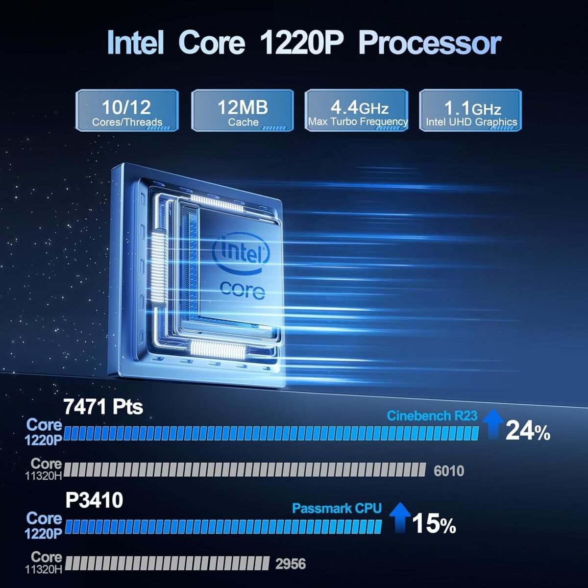 1750643747 beelink mini pc eqi12 intel core 1220pmax 4.4ghz 10c12t 16gb ddr4.jpg