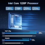 1750643747 beelink mini pc eqi12 intel core 1220pmax 4.4ghz 10c12t 16gb ddr4.jpg