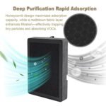 1750650265 2pcs h2d activated carbon air filter air purifier filter replacement.jpg