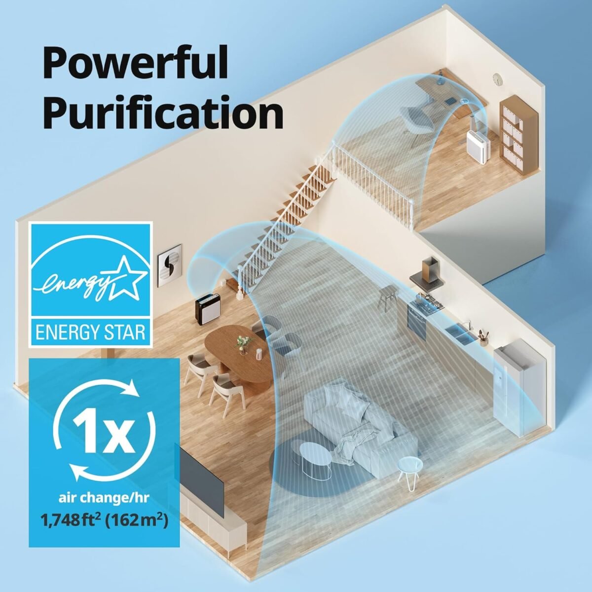 1750825560 coway air purifiers for home up to 1748ft² true hepa filter for smok.jpg
