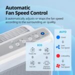 1750825561 coway air purifiers for home up to 1748ft² true hepa filter for smok.jpg