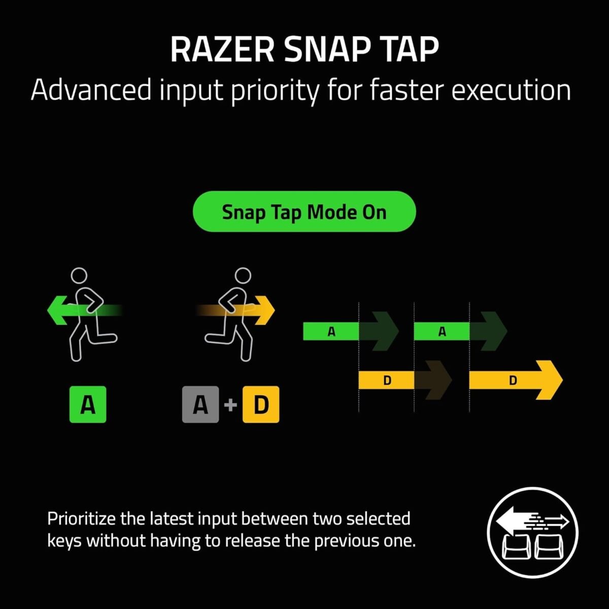 1750898294 razer blackwidow v4 mechanical gaming keyboard green switches tactile.jpg