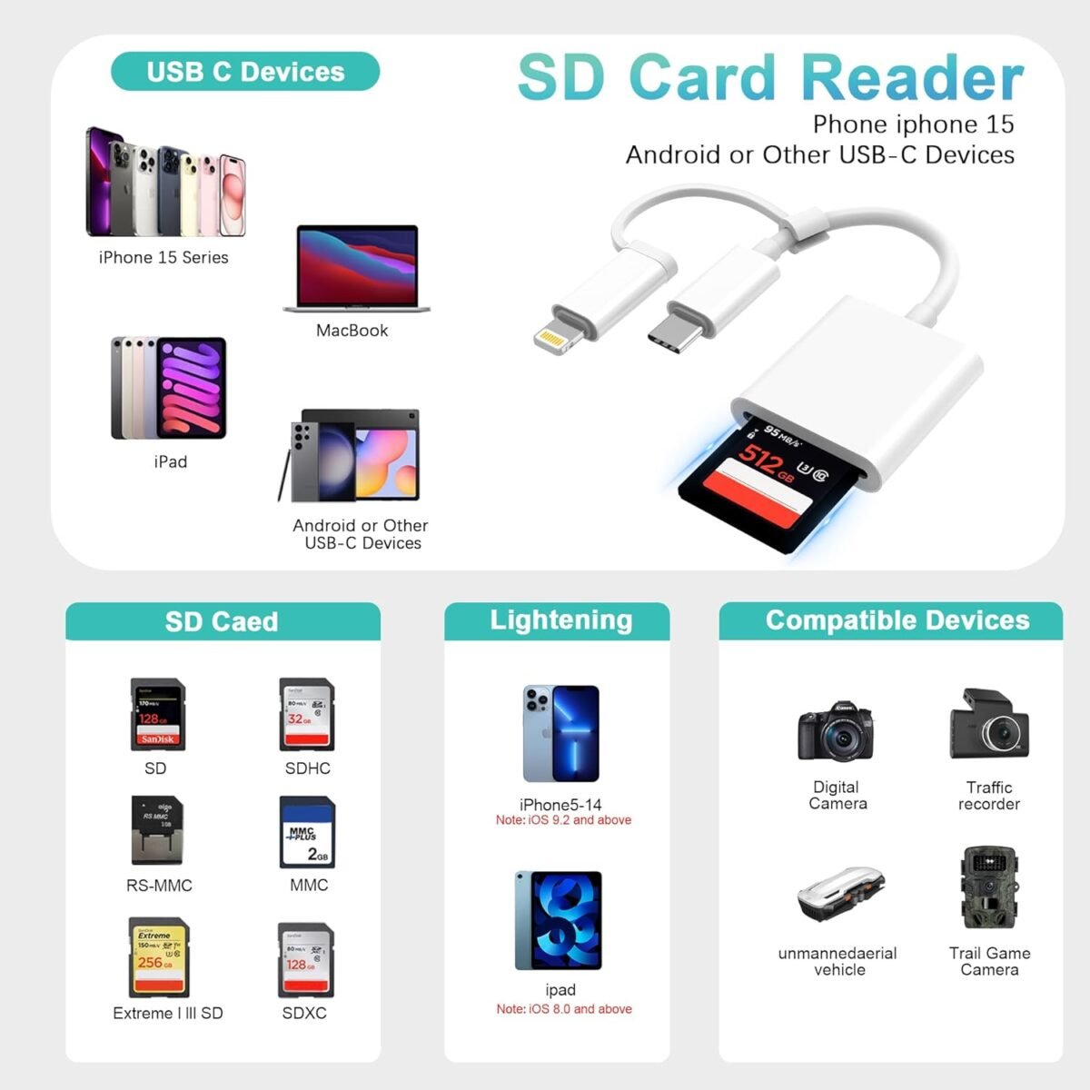 1750900298 sd card reader for iphone ipad dual usb c lightning connector memor.jpg