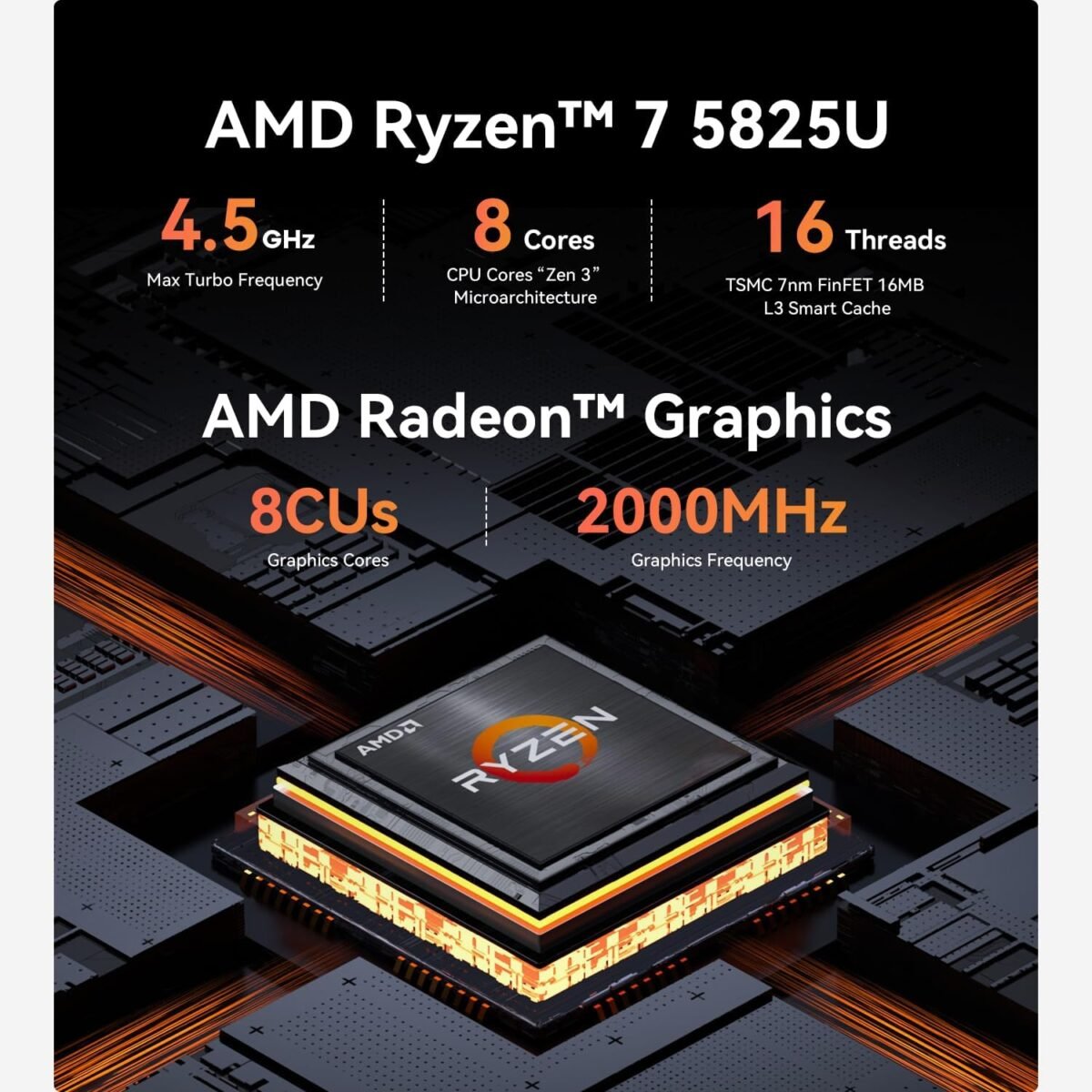 1750903231 beelink eqr5 mini pcamd ryzen 7 5825u8c16tup to 4.5ghzmini compu.jpg