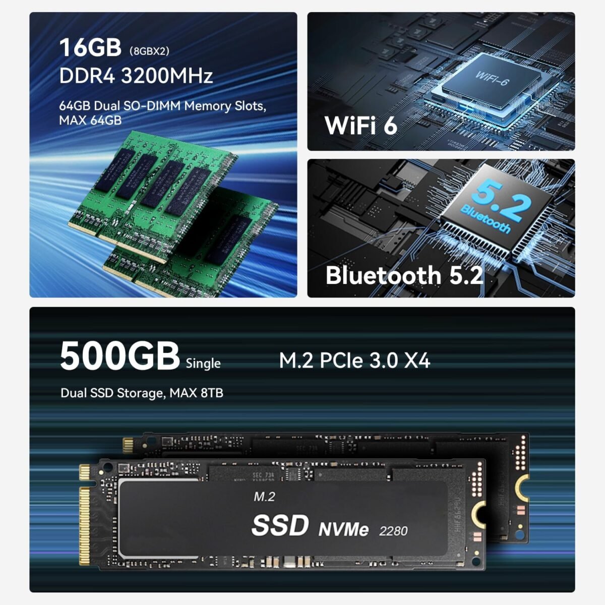 1750903232 beelink eqr5 mini pcamd ryzen 7 5825u8c16tup to 4.5ghzmini compu.jpg