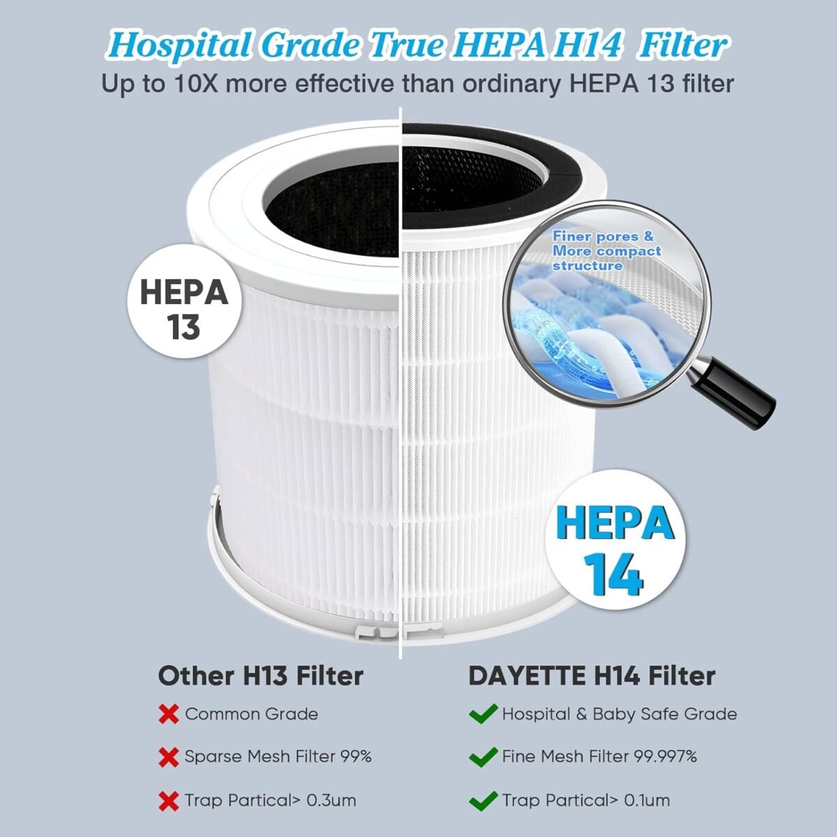 1750912022 air purifiers for home large room up to 3000 sq ft upgraded h14 ture.jpg