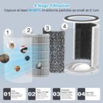1750912025 air purifiers for home large room up to 3000 sq ft upgraded h14 ture.jpg