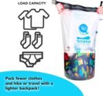 1750949593 scrubba waterclear wash bag portable washing machine new water inlet.jpg