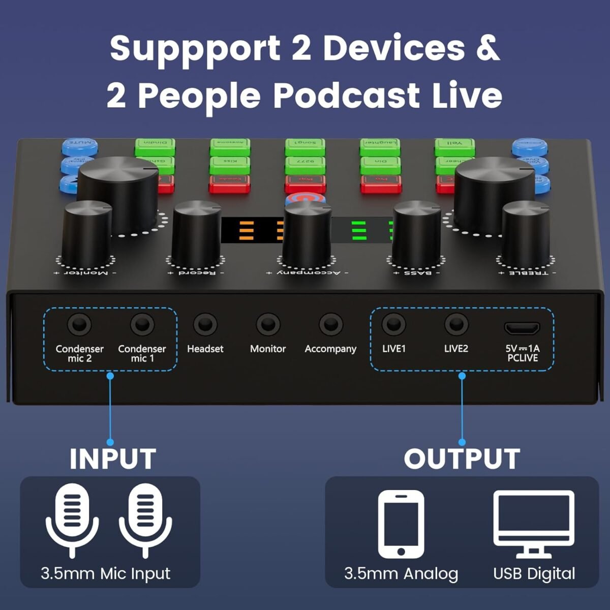 1750994147 podcast equipment bundle for 2 audio interface with voice changer con.jpg