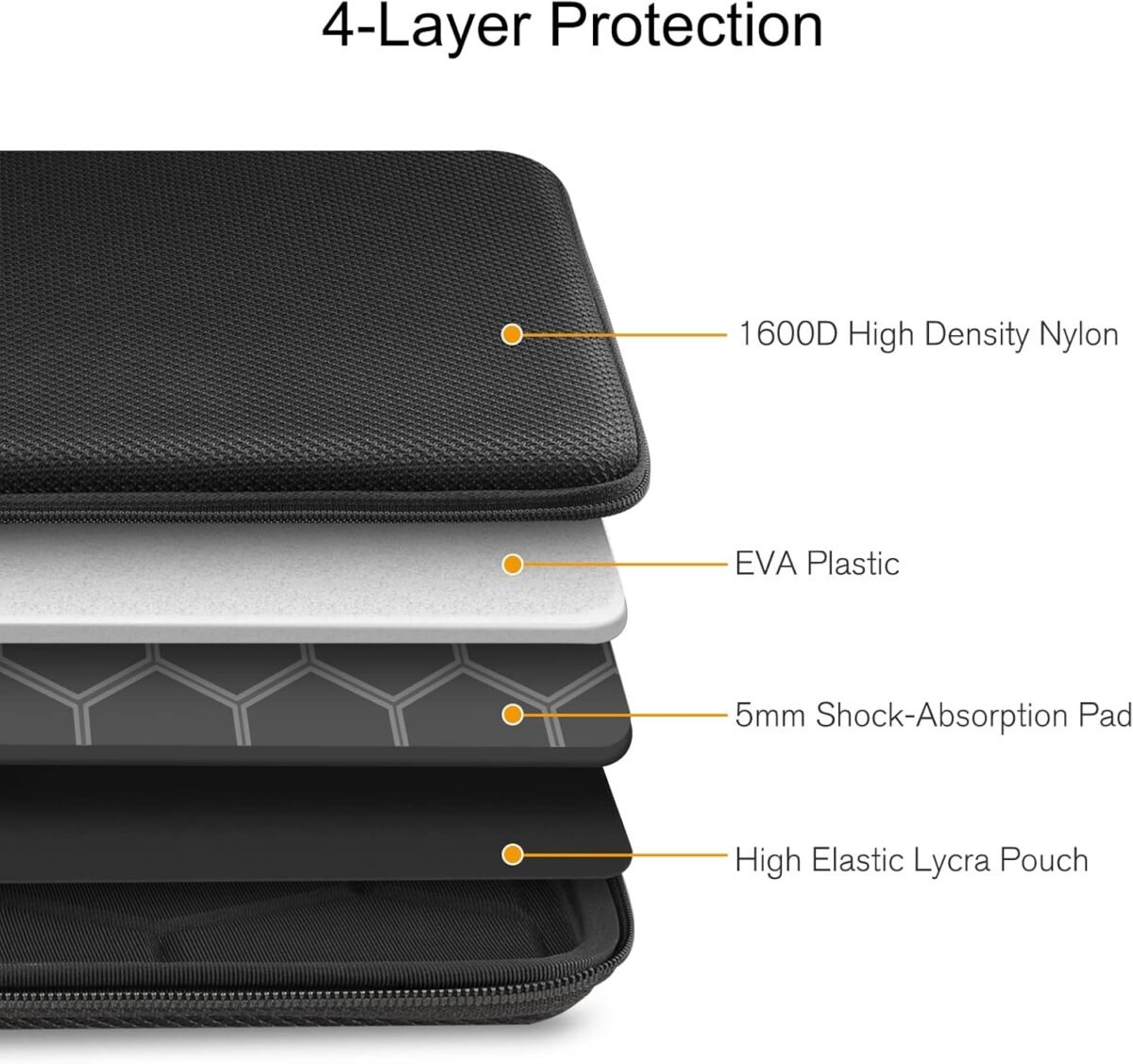1751078197 finpac 14 inch hard laptop sleeve case compatible with acer chromebook.jpg