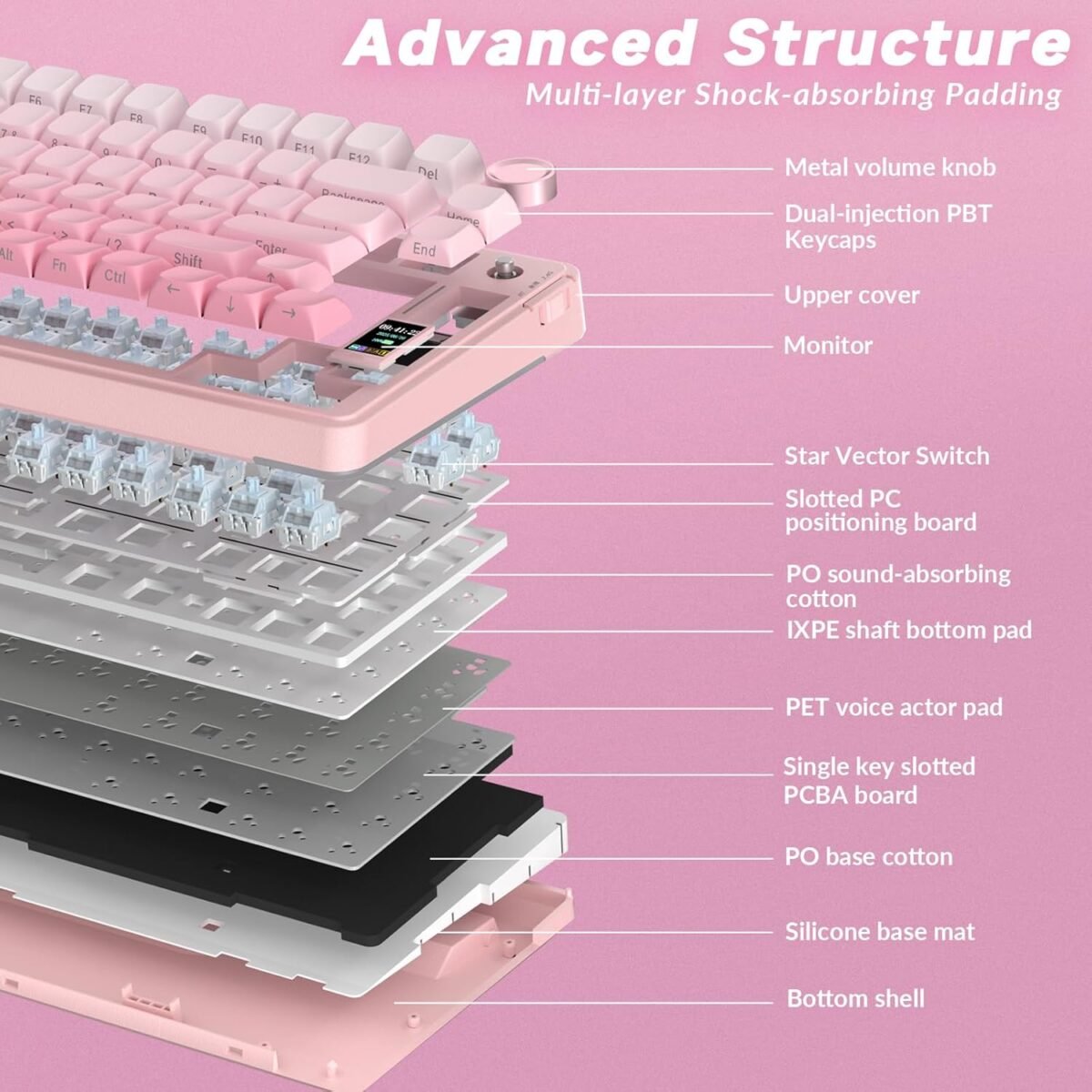 1751080902 aula s75 pro wireless mechanical keyboard with screenknob tri mode h.jpg