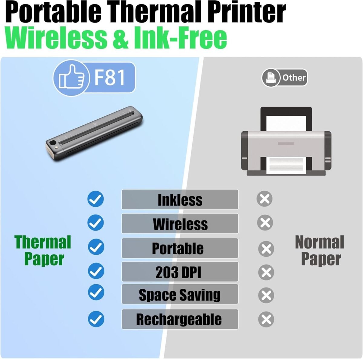 1751083828 rongta portable printer wireless for travel bluetooth wifi inkless th.jpg