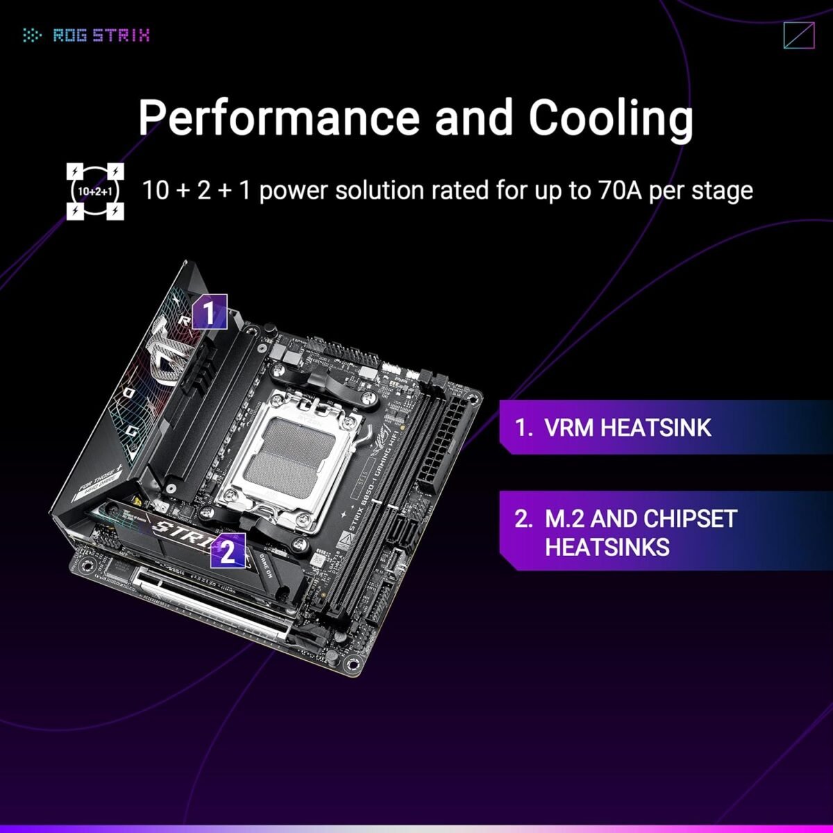 1751143911 asus rog strix b850 i gaming wifi amd am5 b850 mini itx mitx motherboa.jpg