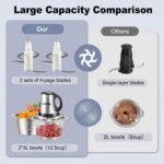 1751228124 food processor meat grinder with 2 bowls12.5 cup12.5 cup 2 bi l.jpg