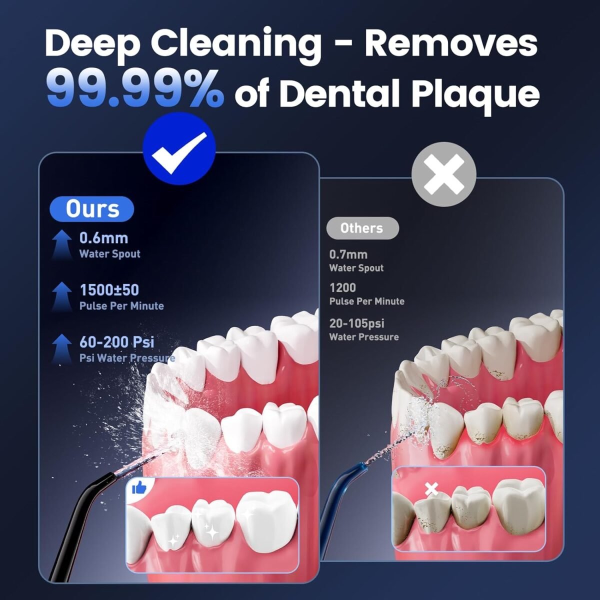 1751234779 water flosser for teeth cleaning and flossing 5 modes rechargeable co.jpg