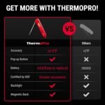 1751252648 thermopro tp03b digital meat thermometer for cooking instant read the.jpg
