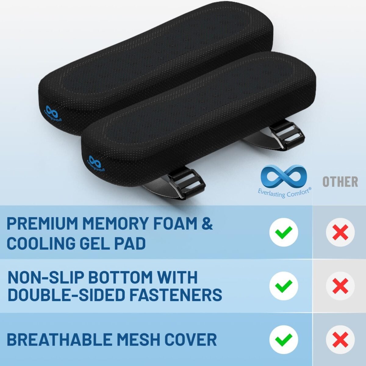 1751254514 everlasting comfort office chair wheelchair arm pads cooling memor.jpg