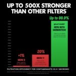 1751259733 puroair 240 replacement filter hepa filters up to 99.9 of smoke po.jpg