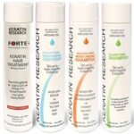 Keratin research brazilian keratin forte blowout hair treatment straig.jpg