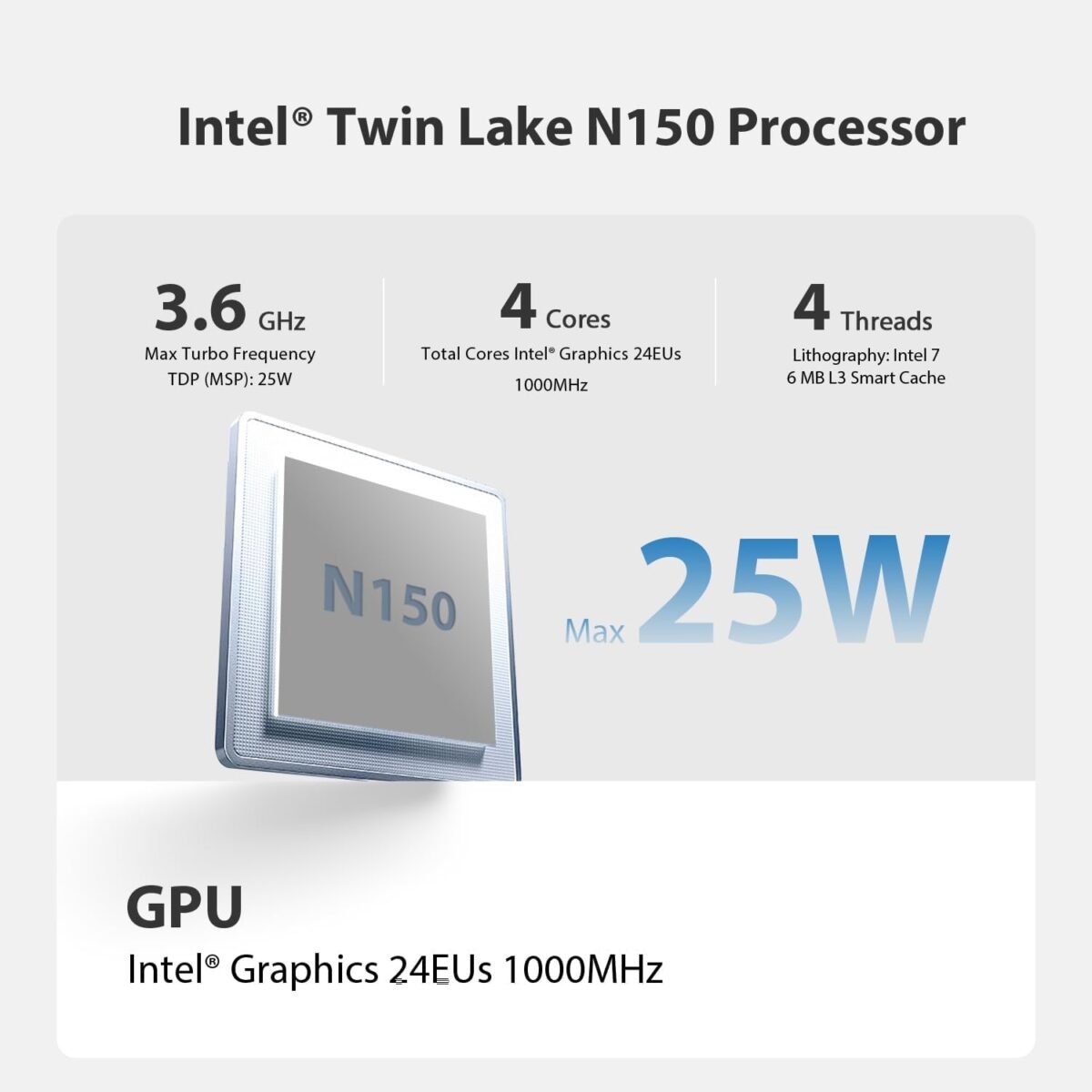 1751335972 beelink mini s13 mini pc intel twin lake n150 upgraded n100 up to 3.jpg
