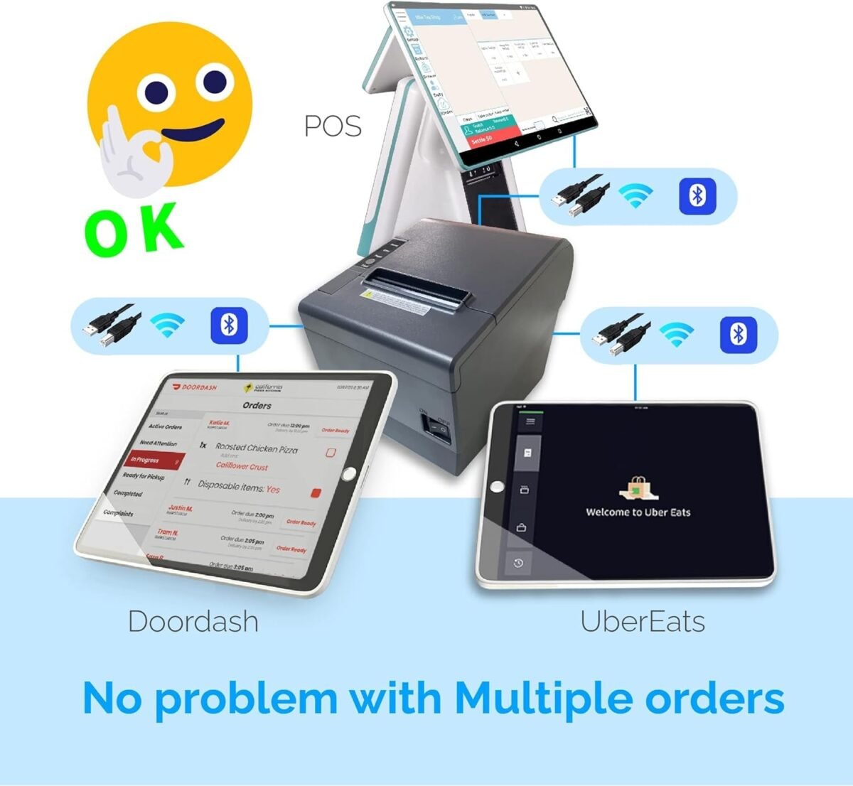 1751429229 mr.boss 3 inch width receipt thermal printer bluetooth wifi usb suppor.jpg
