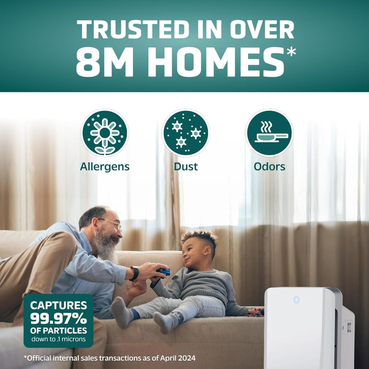 1751432837 germguardian hepa air purifier for home large rooms up to 1760 sq. ft.jpg