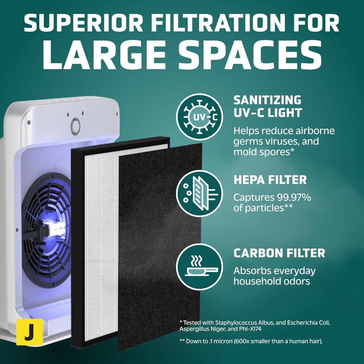 1751432838 germguardian hepa air purifier for home large rooms up to 1760 sq. ft.jpg