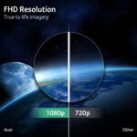 1751596495 acer sb240y g0bi 23.8 ips full hd ultra slim edge to edge gaming offi.jpg