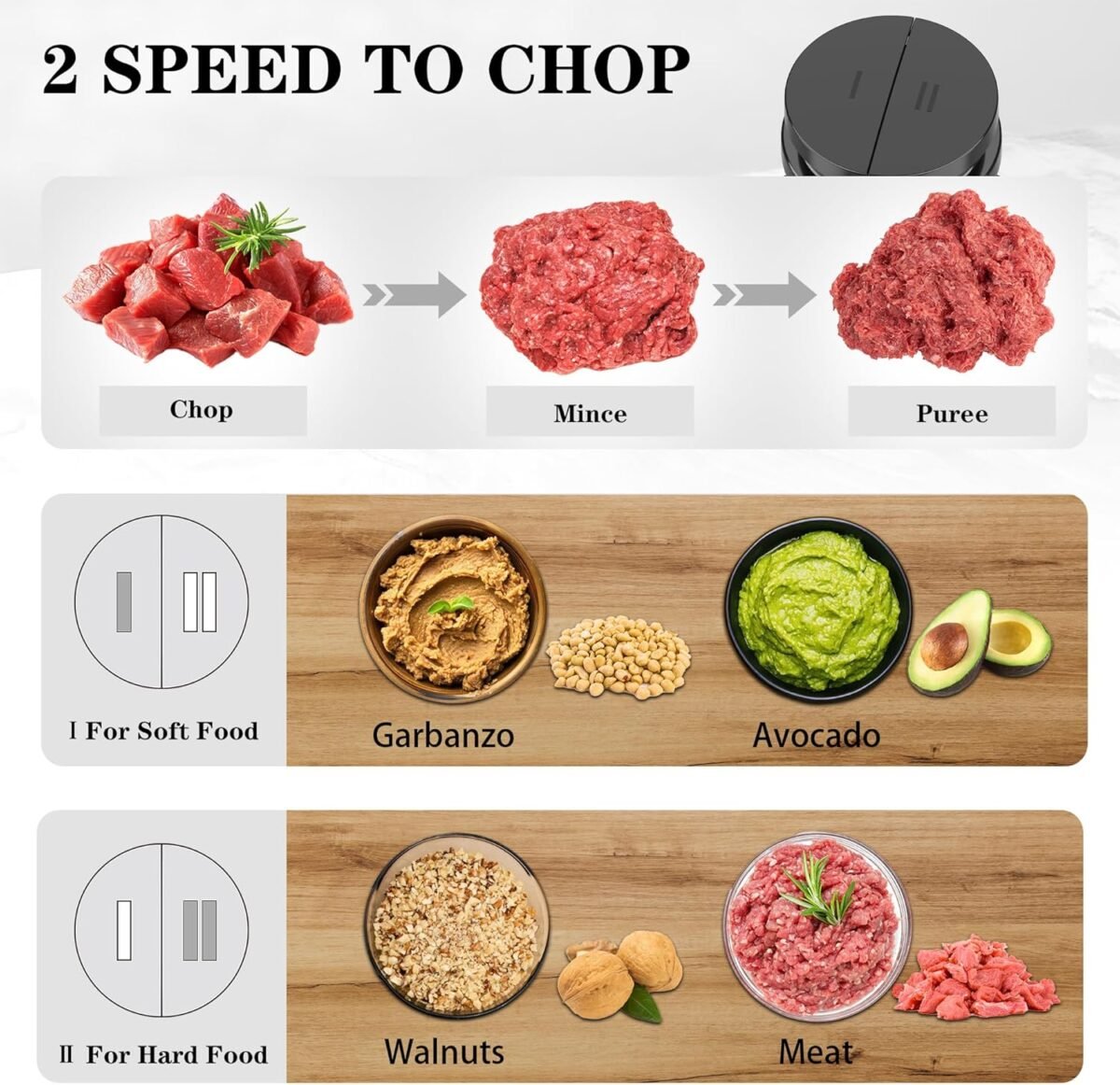 1751660511 kingacc food processor 8 cup 500w meat grinder mini electric vegeta.jpg