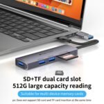 1751679425 usb c hub with sdtf card reader 3 usb ports usb 3.0 usb 2.0 co.jpg