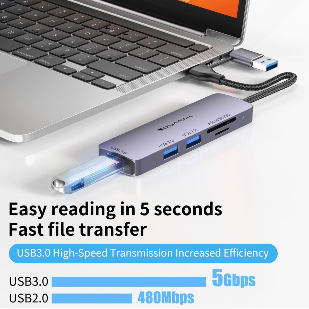 1751679426 usb c hub with sdtf card reader 3 usb ports usb 3.0 usb 2.0 co.jpg