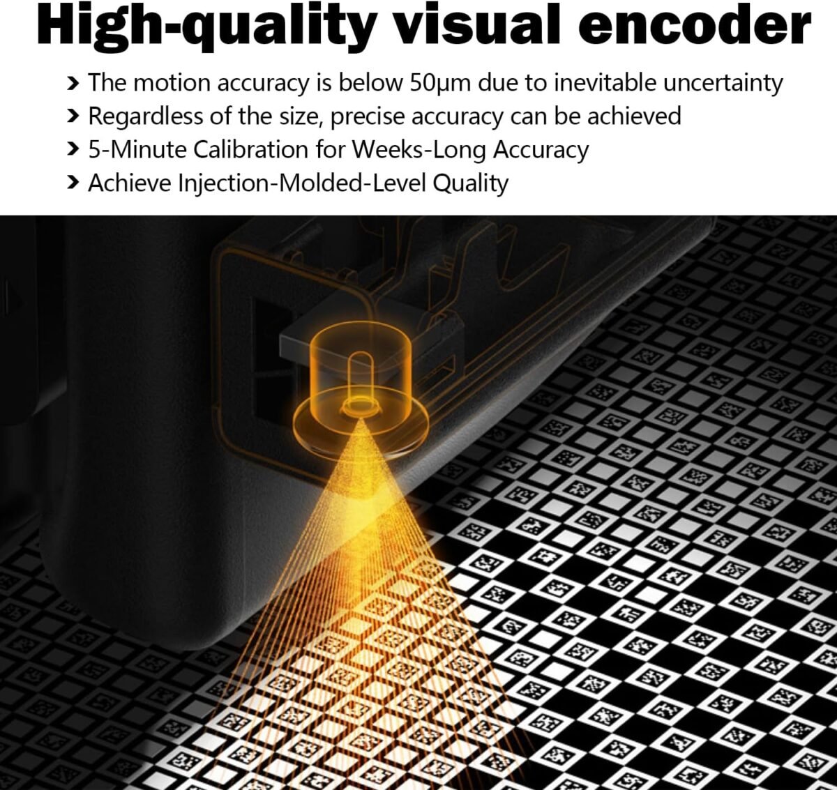 1751689243 h2d vision encoder accuracy to a new level 335x346.5mm advanced calibr.jpg