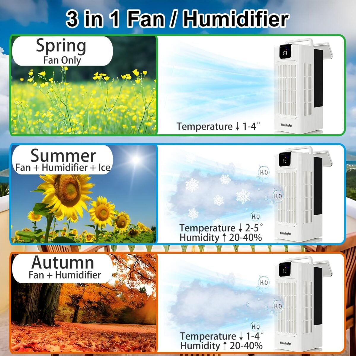 1751751260 portable air cooling fan 14 evaporative air conditioner with 4 speeds.jpg