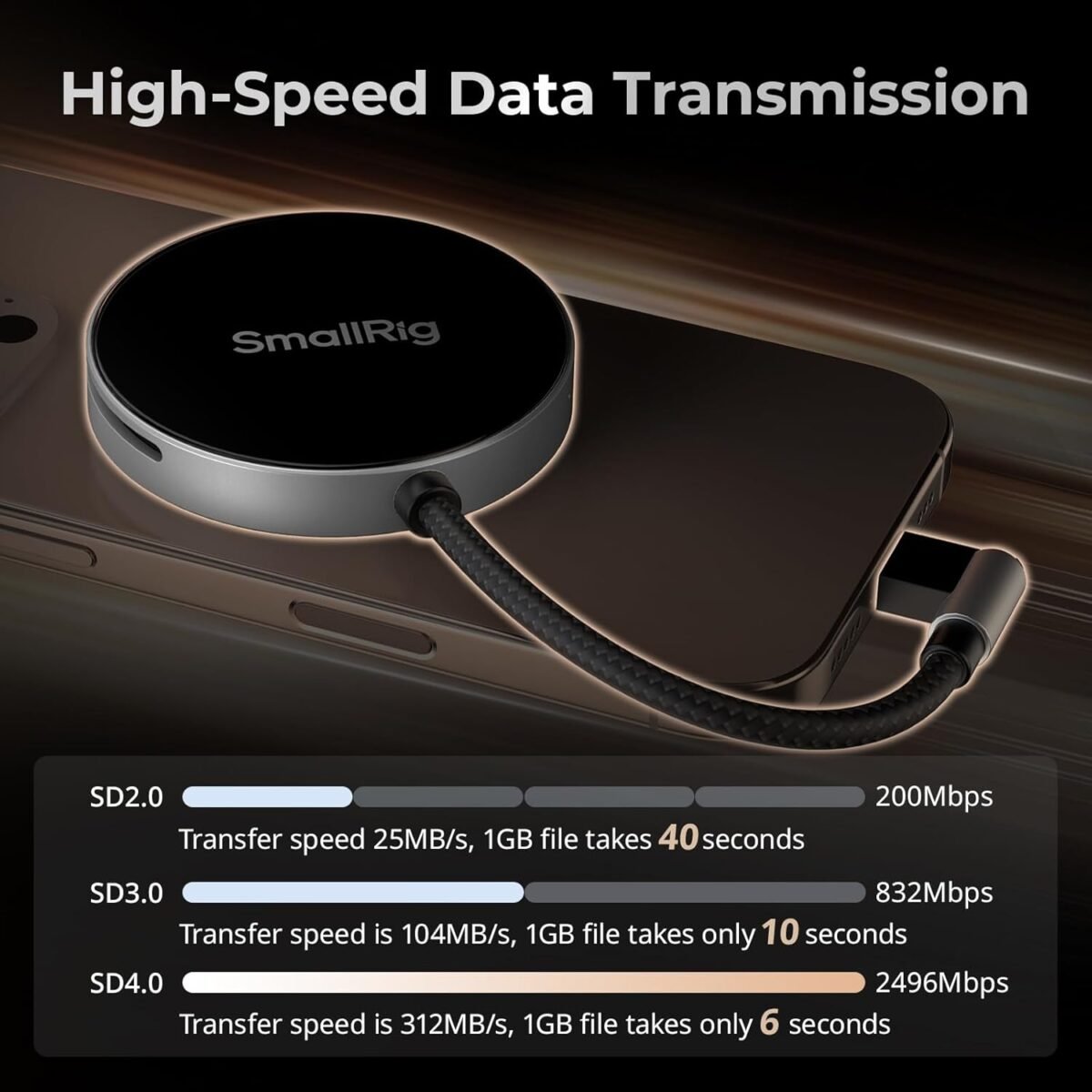 1751765906 smallrig sdtf dual slot card reader usb 4.0 312mbs high speed trans.jpg